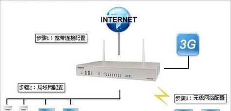 电脑网络配置基础设置步骤是什么？