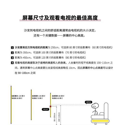 沙发旁边放置投影仪落地架需要考虑哪些因素？如何选择合适的配件？