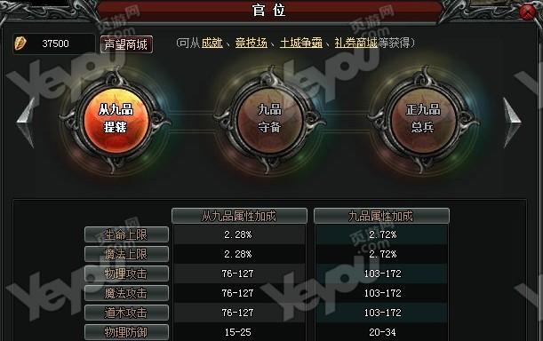传奇电脑页游推荐配置是什么？如何设置推荐配置？