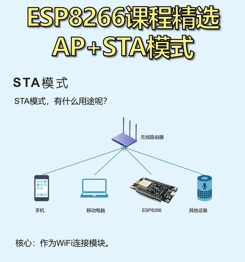 HP电脑连接wifi的步骤是什么？