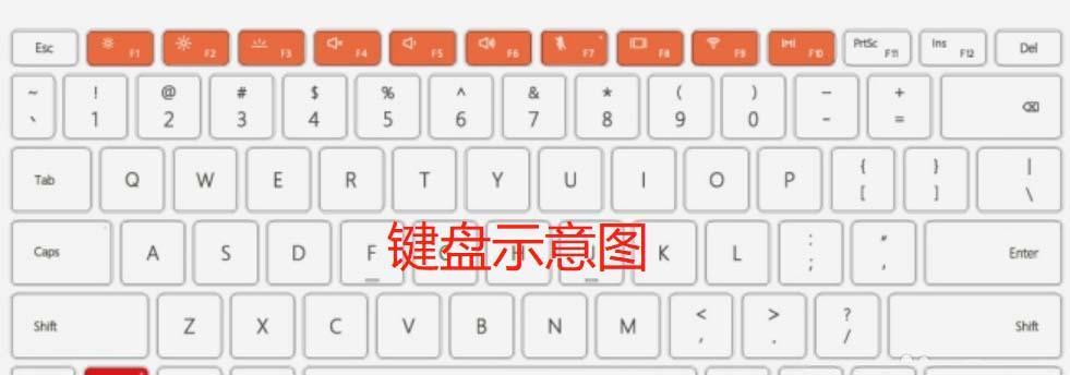 新买的笔记本电脑怎么设置？适合女生使用的功能有哪些？
