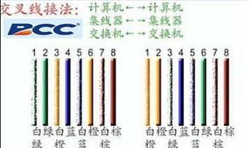 电脑连接电话线声音设置方法是什么？