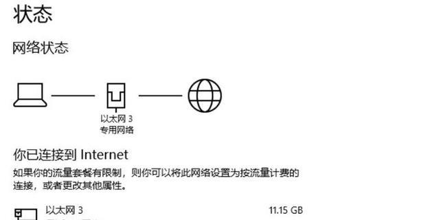 达瓦罗兰特显示器配置指南？