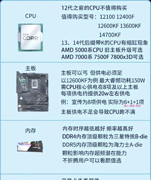 没有设计师如何自行配置电脑？配置电脑的建议指南？