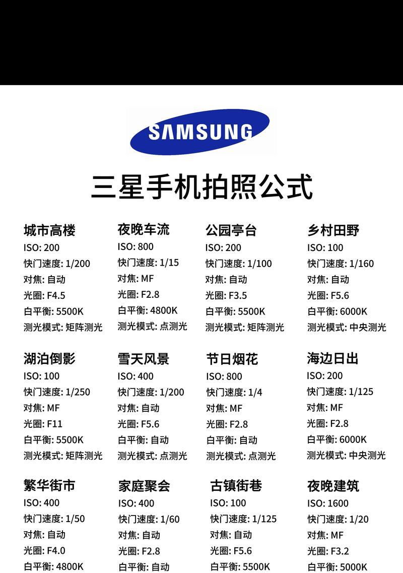 手机如何使用带线孔摄像头拍照？