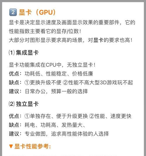 查看电脑配置和显卡的方法是什么？