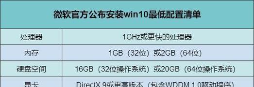 如何查看W10电脑的配置信息？