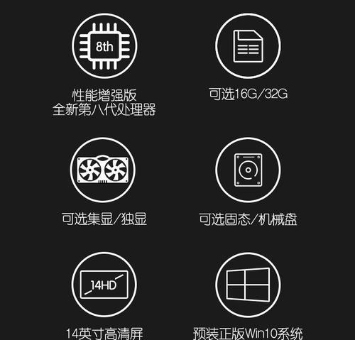 笔记本电脑知识框架整理方法是什么？