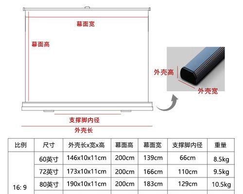 投影仪的幕布有什么样的材质？各自优缺点是什么？