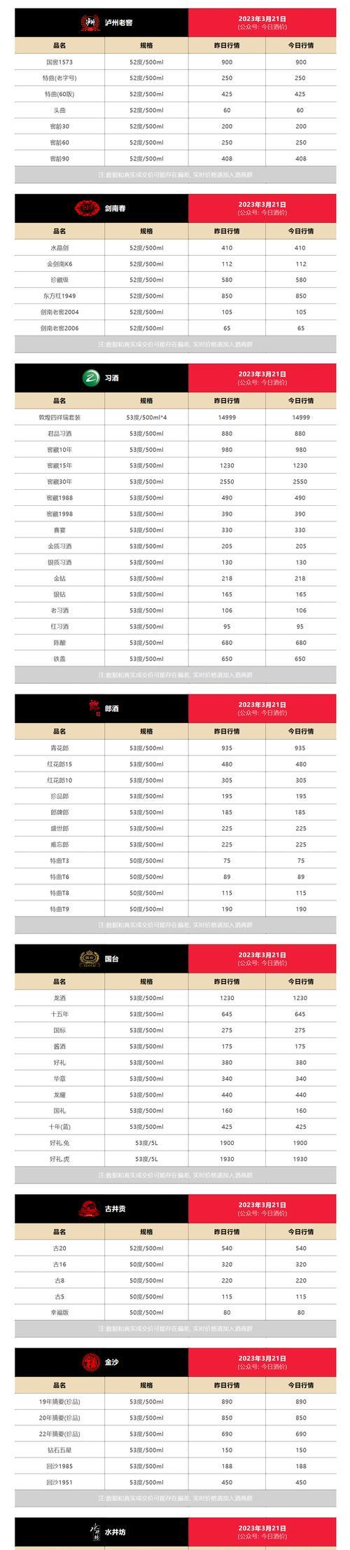 巽风直播电脑配置怎么样？配置要求高吗？