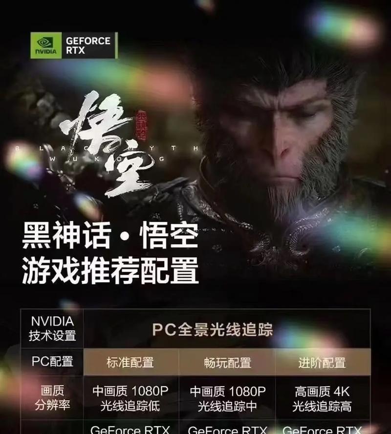 巽风直播电脑配置怎么样？配置要求高吗？