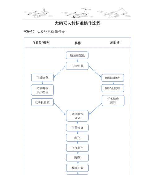 无人机签到后如何用手机拍照？操作步骤是什么？