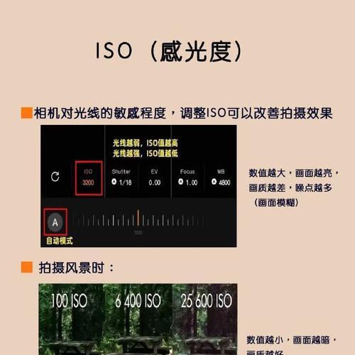 手机拍照性能排名如何查看？