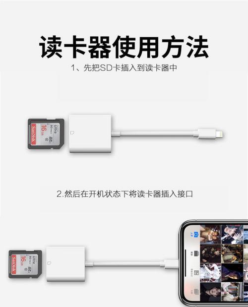 苹果电脑读卡器使用方法？内存卡如何正确插入？