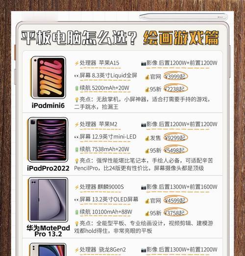 如何查看平板电脑的配置信息？