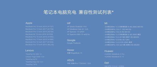 笔记本互联小米连接步骤是什么？
