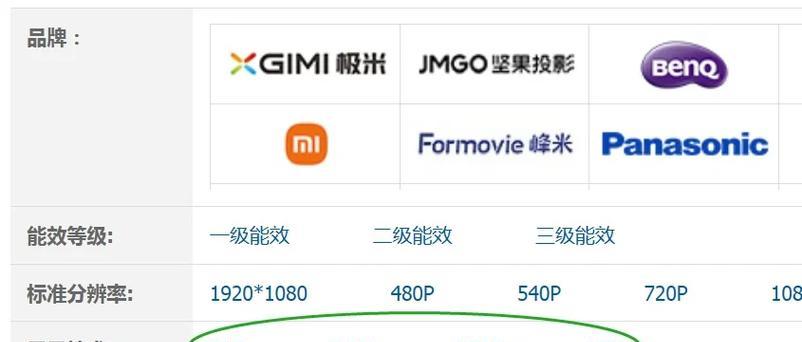 家用投影仪光源选择指南是什么？