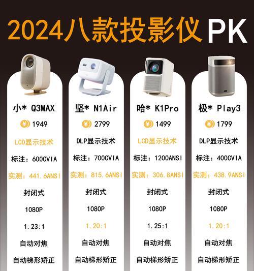 家用投影仪光源选择指南是什么？