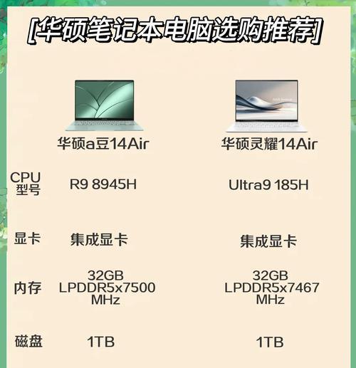 华硕的笔记本怎么样？性能评价和购买建议是什么？