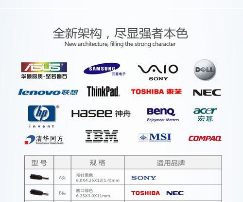 三星电脑关机后是否耗电？如何彻底关闭电脑电源？