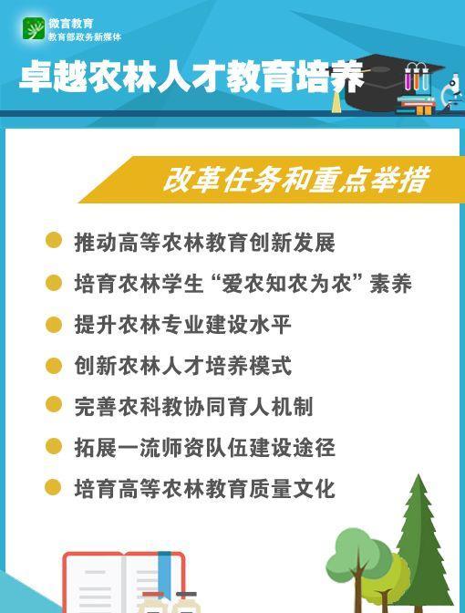 爱农宝照片保存到手机步骤是什么？