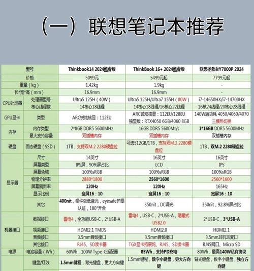 四千笔记本电脑性能如何？价格是多少？