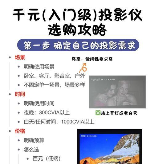 投影仪白屏模糊画面如何调整？