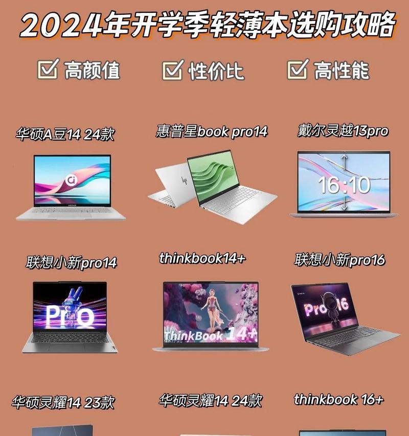 学生如何选择配置较高的电脑？