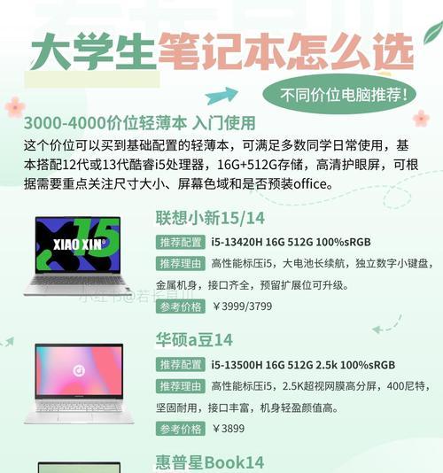 学生如何选择配置较高的电脑？