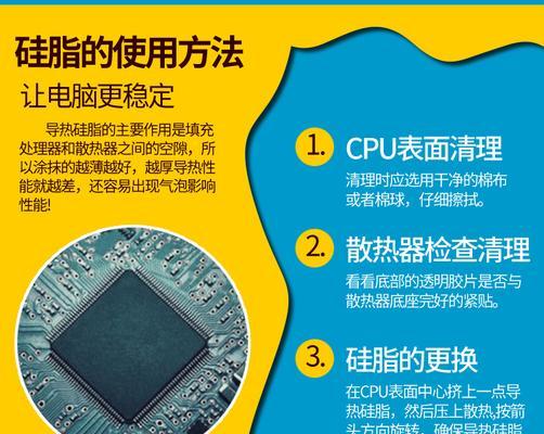 怎么清理笔记本gpu内存？操作步骤是什么？