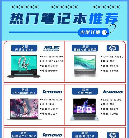 哪个品牌的笔记本电脑性价比最高？