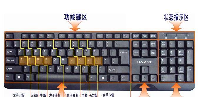苹果笔记本外设键盘使用技巧？