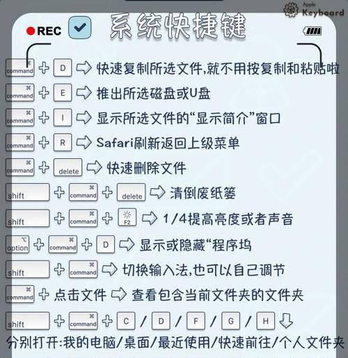 苹果笔记本外设键盘使用技巧？