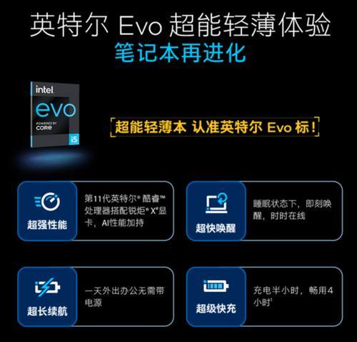 16英寸笔记本电脑租赁费用是多少？