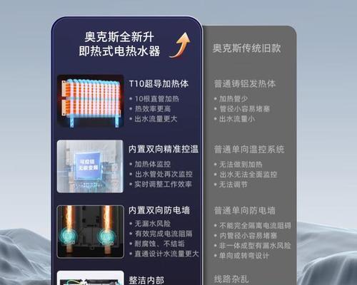 写字楼装什么热水器合适？如何选择适合的热水器？
