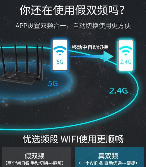 5000人公司选择路由器时应考虑哪些因素？