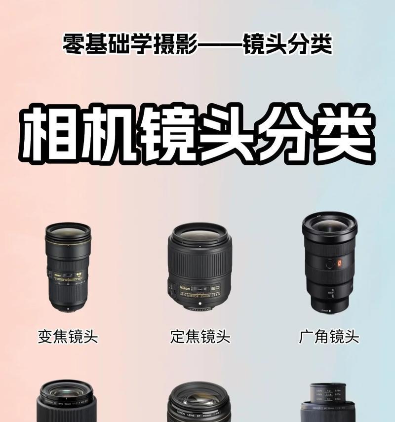 相机带镜头立不住解决方法是什么？