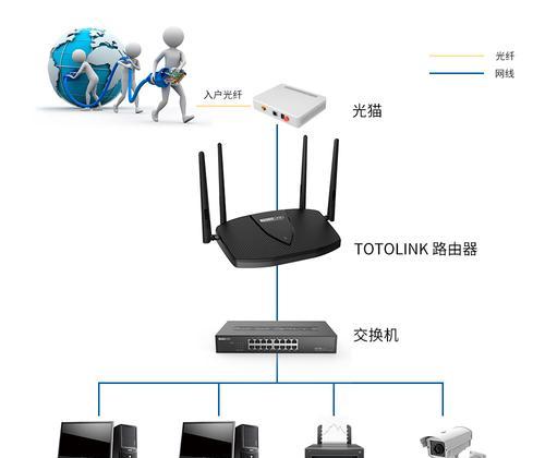 机顶盒连接光纤的正确步骤是什么？