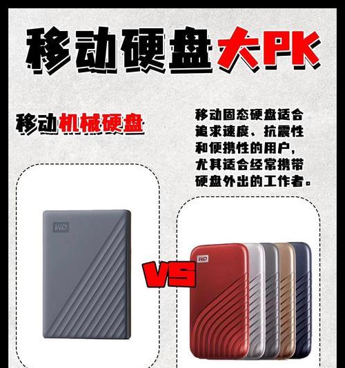 移动硬盘加机械硬盘会怎样？数据安全有影响吗？
