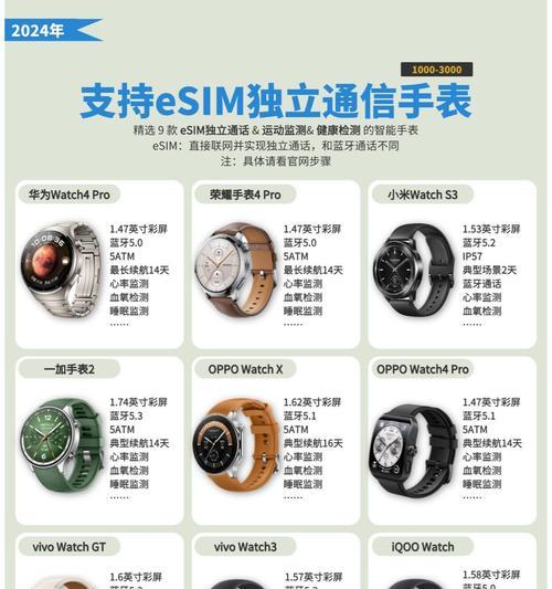 无线距离智能手表怎么连接？连接范围和步骤是什么？