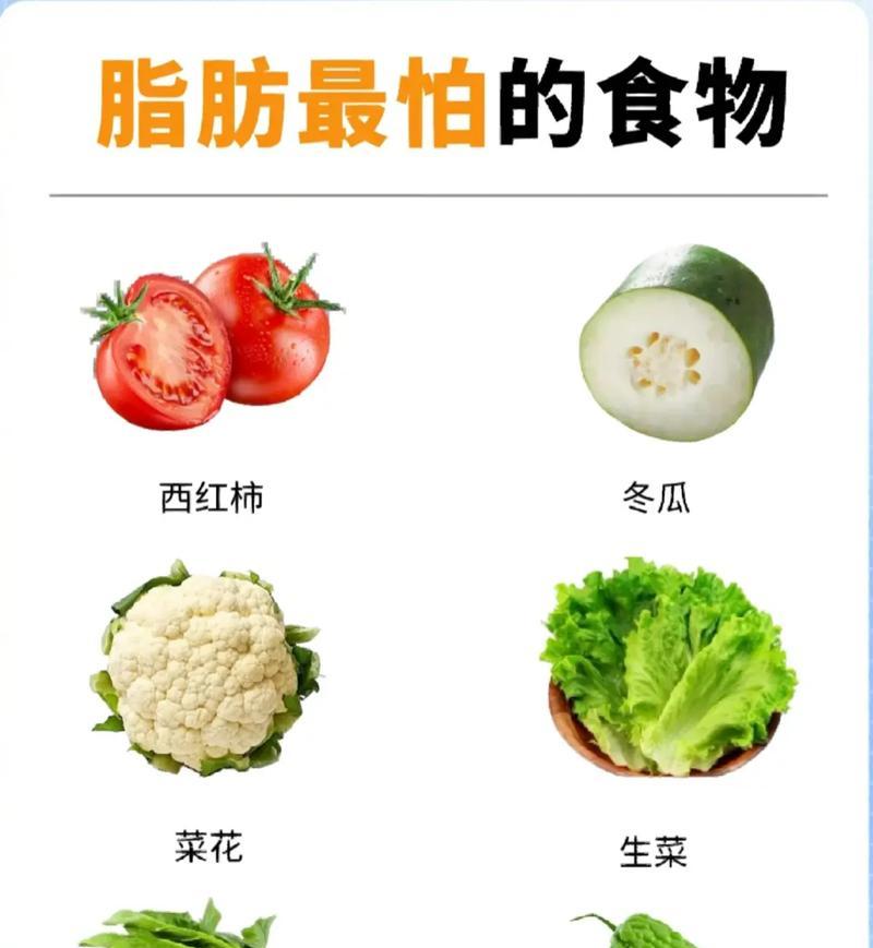 拍食材时摄像头怎么用的手机？使用技巧有哪些？