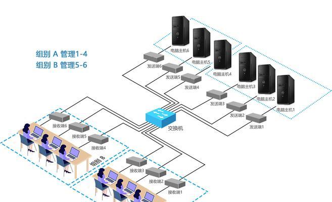 清风服务器的系统设置如何进入？操作步骤是什么？