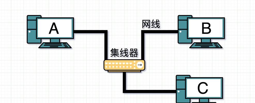 服务器交换器接网线的正确方法是什么？