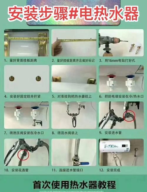 强碱清洗热水器的方法是什么？