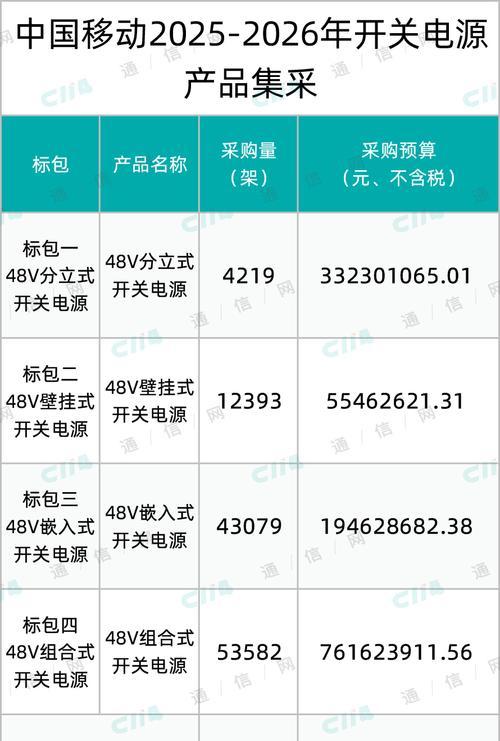 电源移动小开关具体是什么？使用电源移动小开关有哪些注意事项？