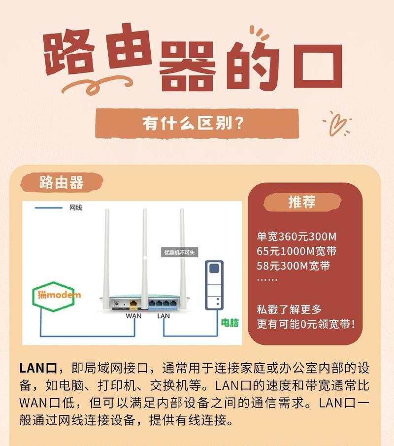宽带迁移后路由器如何安装？步骤是什么？