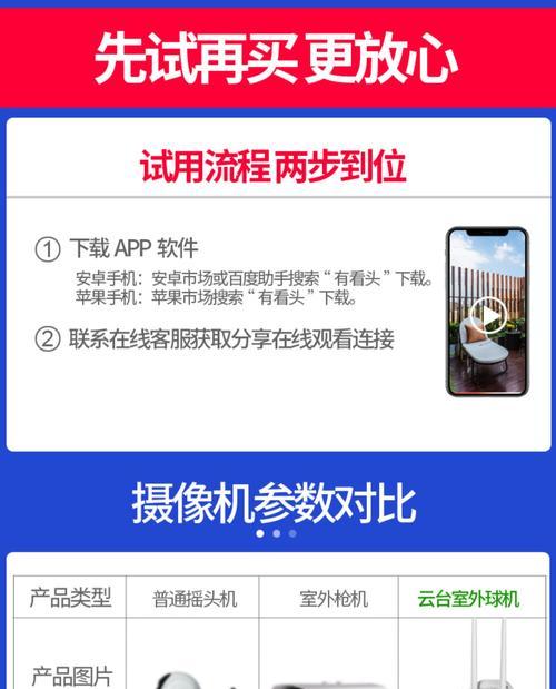 如何用手机操作八个摄像头监控？