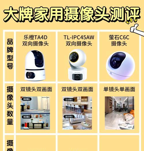 如何用手机操作八个摄像头监控？