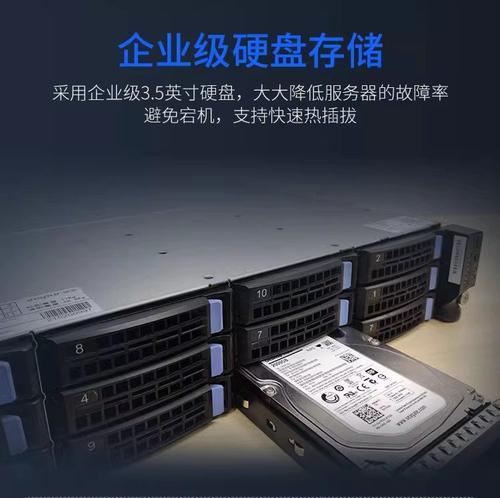 浪潮服务器前面板图标代表什么？各图标的功能是什么？