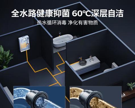 华帝热水器水管图标代表什么？含义是什么？